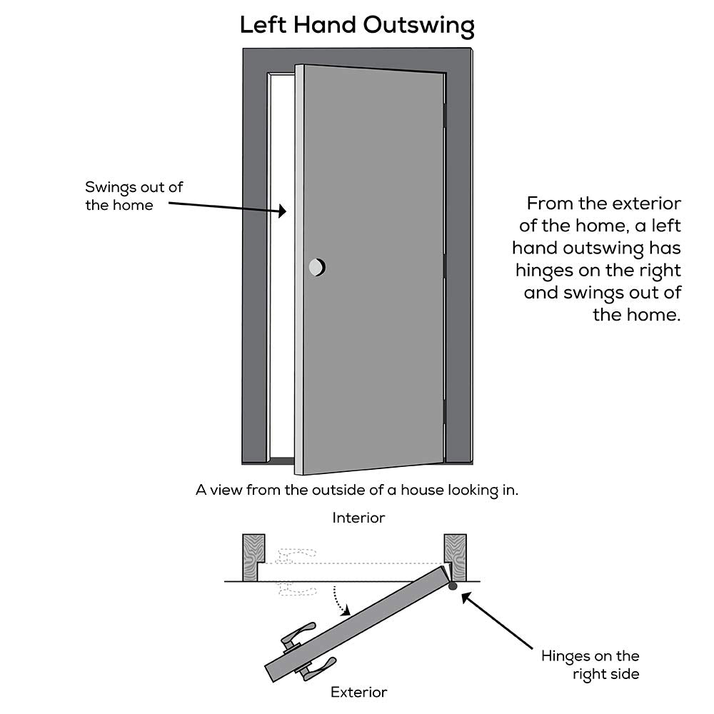 Steel Prehung Door Full Lite Clear Low-E Glass 32"x80" W9783