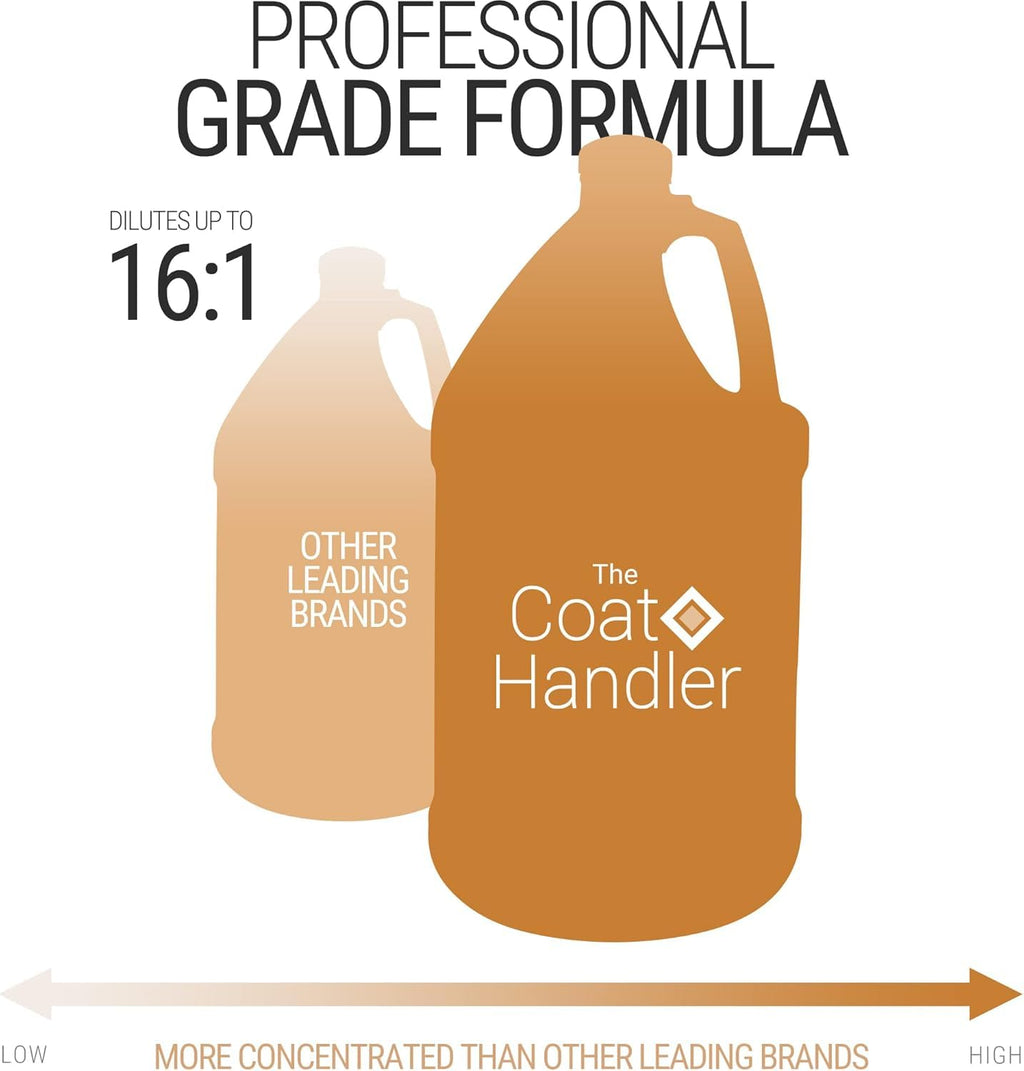 Coconut Milk Dog Conditioner 1 Gallon C86718