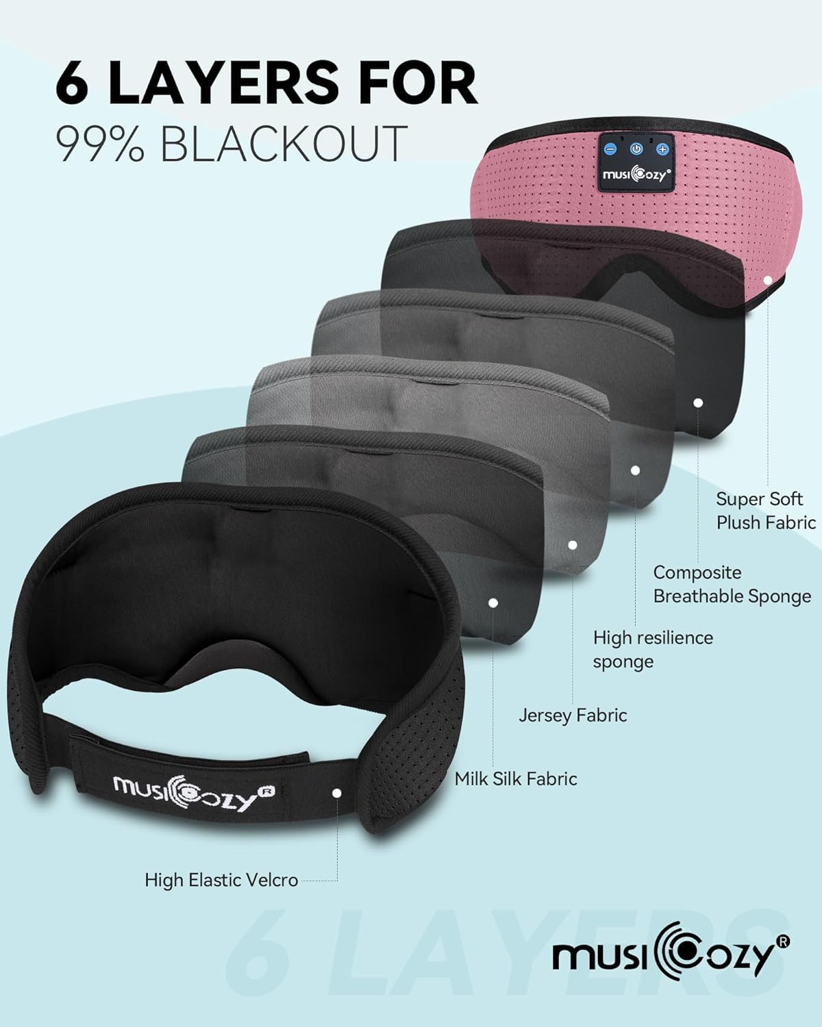 Bluetooth Sleep Headphones Eye Mask Headband H572596