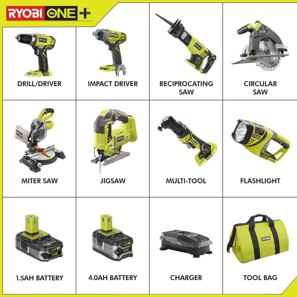 18-Volt Cordless 8-Tool Combo Kit L2172
