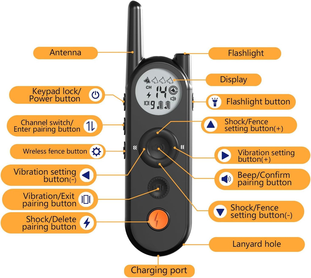 Wireless Dog Fence & Training Collar for 2 Dogs U1445