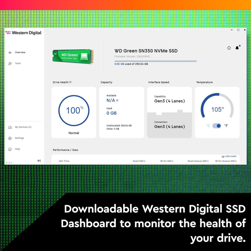 2TB NVMe Internal SSD Solid State Drive M.2 2280 E9692
