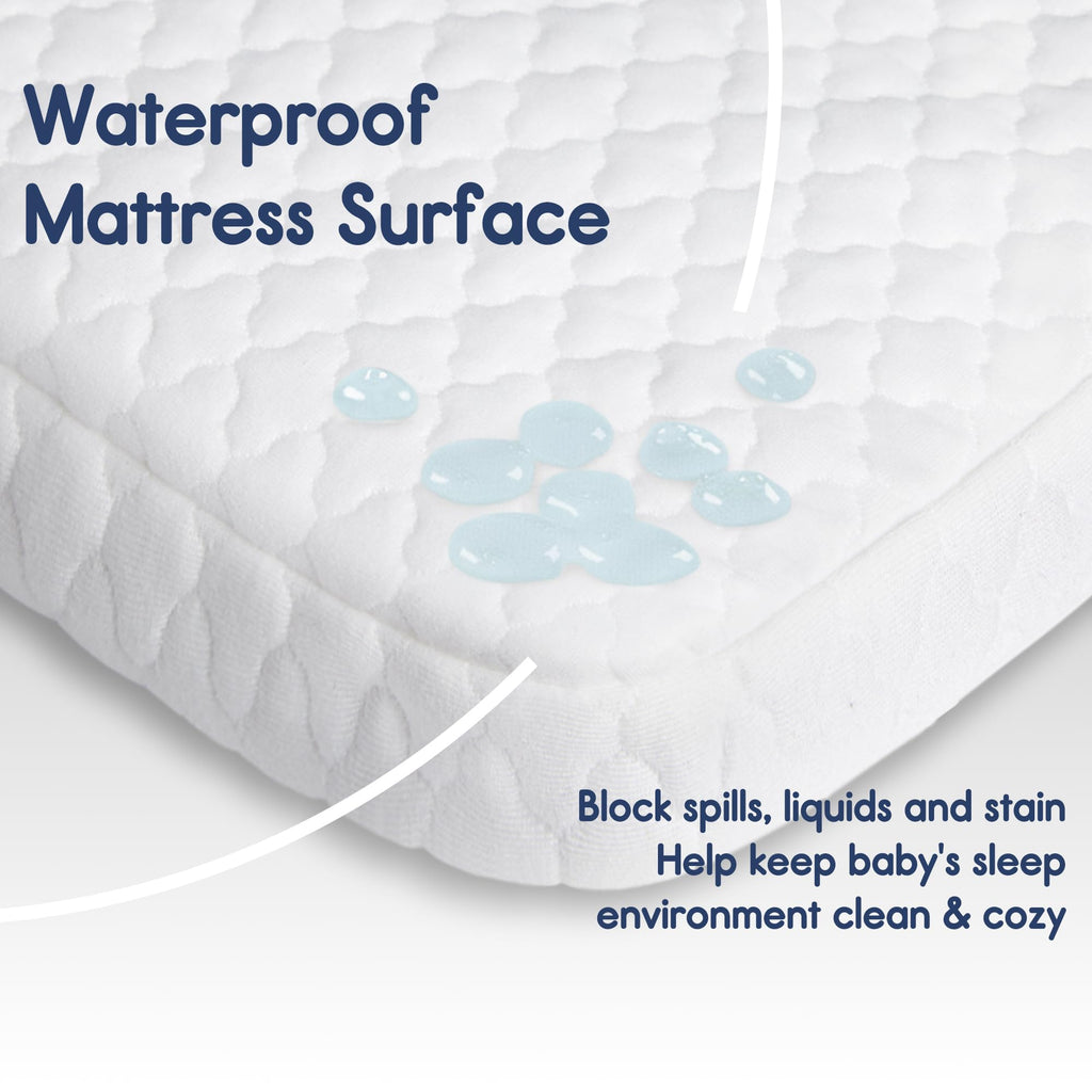 Waterproof Pack and Play Mattress 38"x26" White I5045