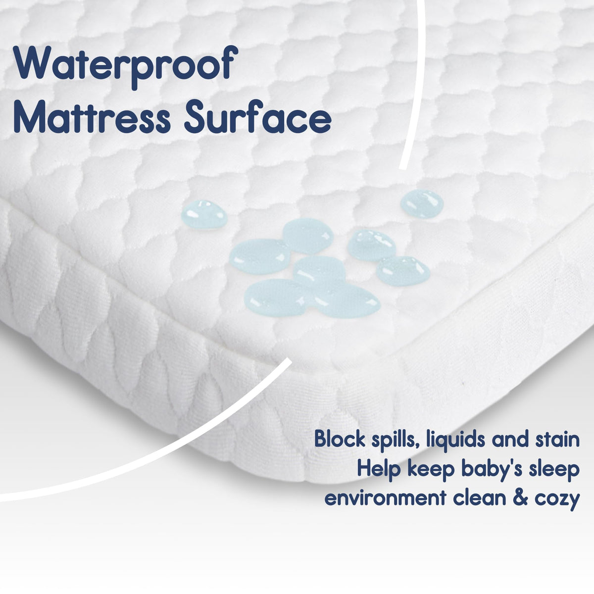 Waterproof Pack and Play Mattress 38"x26" White I5045