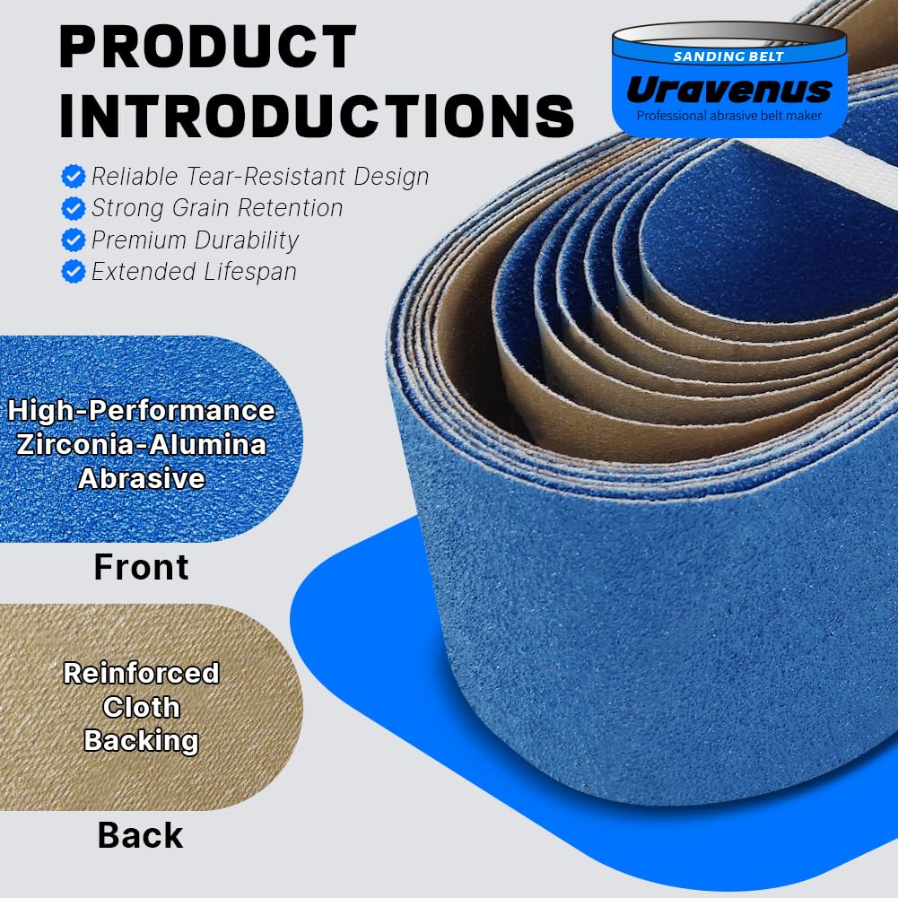 36 Inch 60 Grit Zirconia Sanding Belts I48688