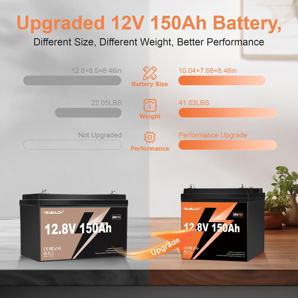 12V 150Ah LiFePO4 Lithium Battery Z872308