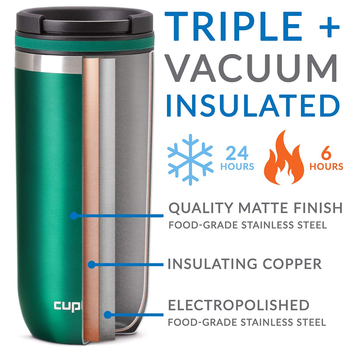 16 oz Stainless Steel Travel Mug T151484