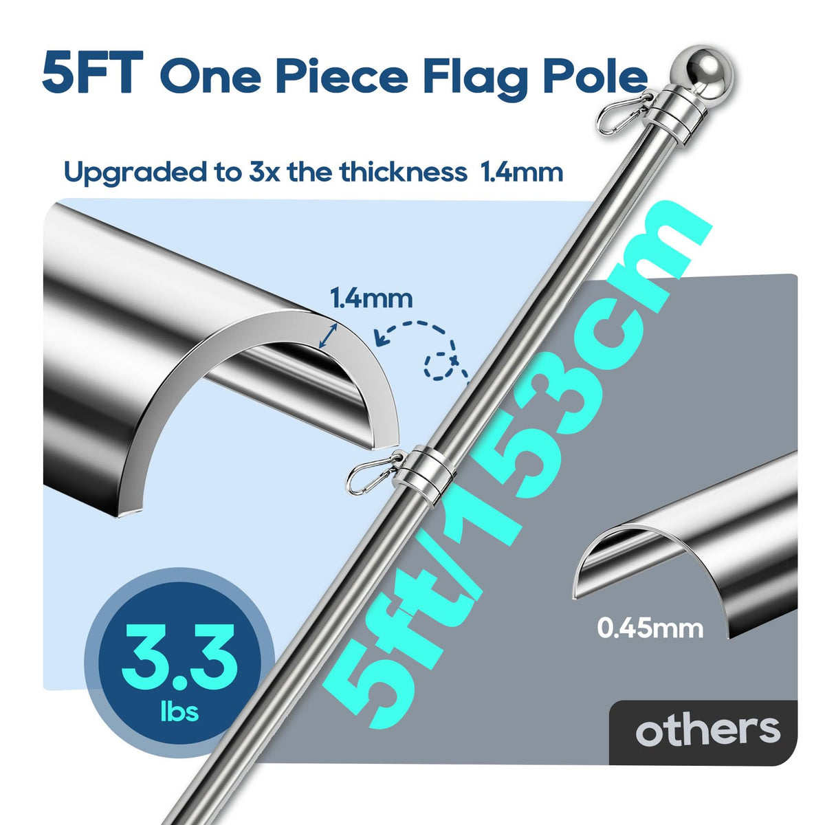 5FT One-Piece Flagpole 2-Pack W63601