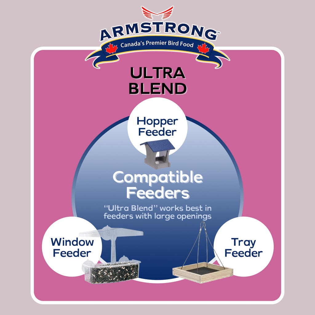 Wild Bird Food Ultra Blend 20 Pound Pail Z24134