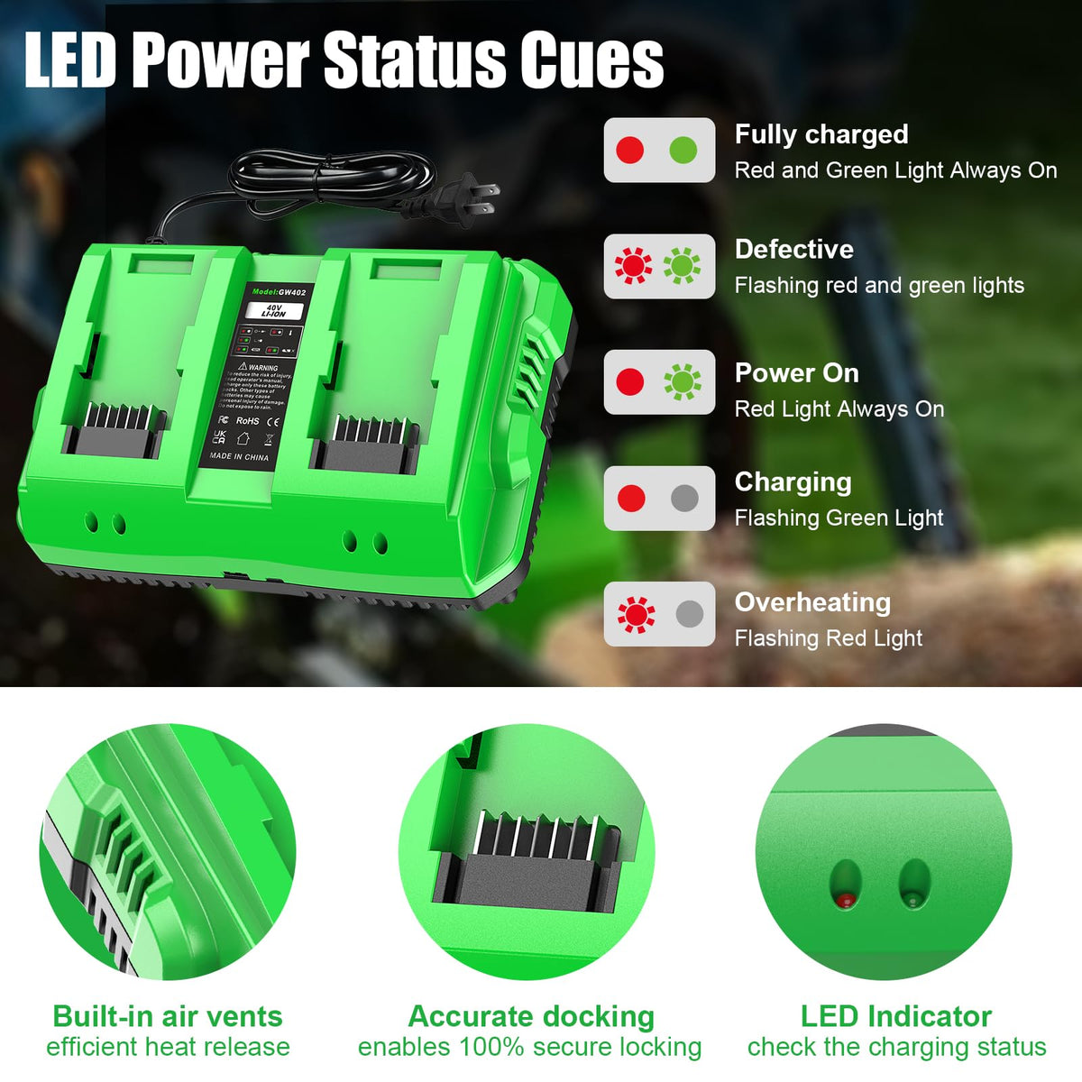 40V 4.0Ah Battery and Charger V8189