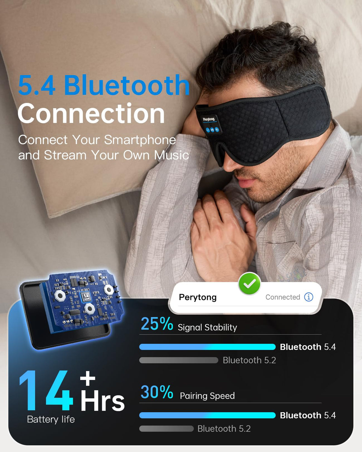 2-Pack Bluetooth Sleep Mask with Headphones J60125