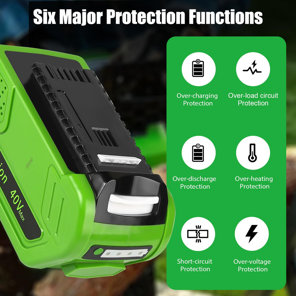 40V 4.0Ah Battery and Charger V8189