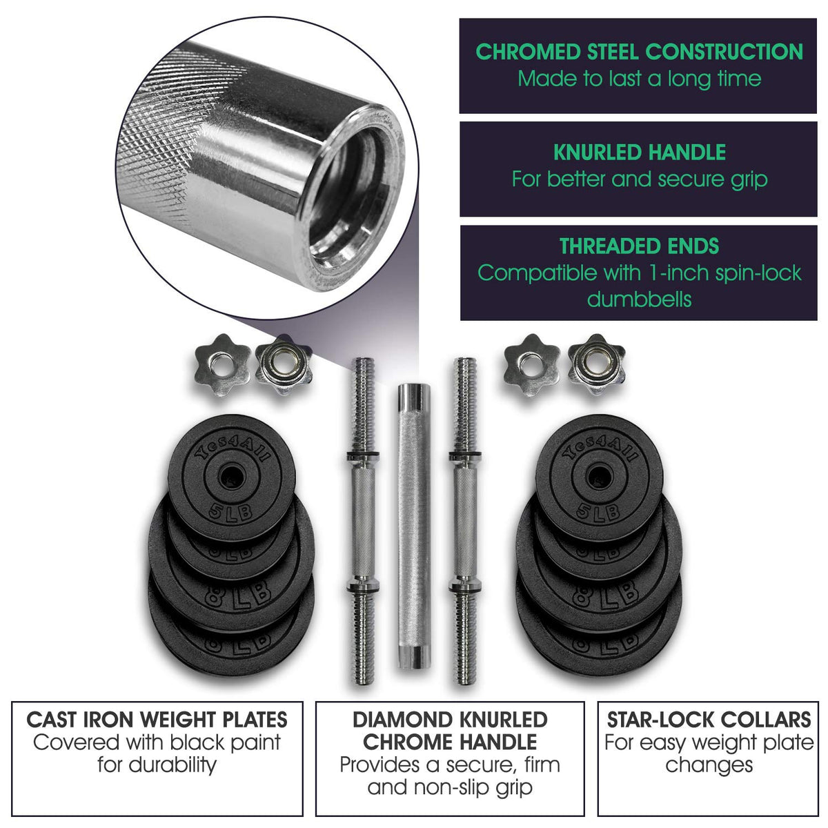 Adjustable Weights Dumbbells Set P565211