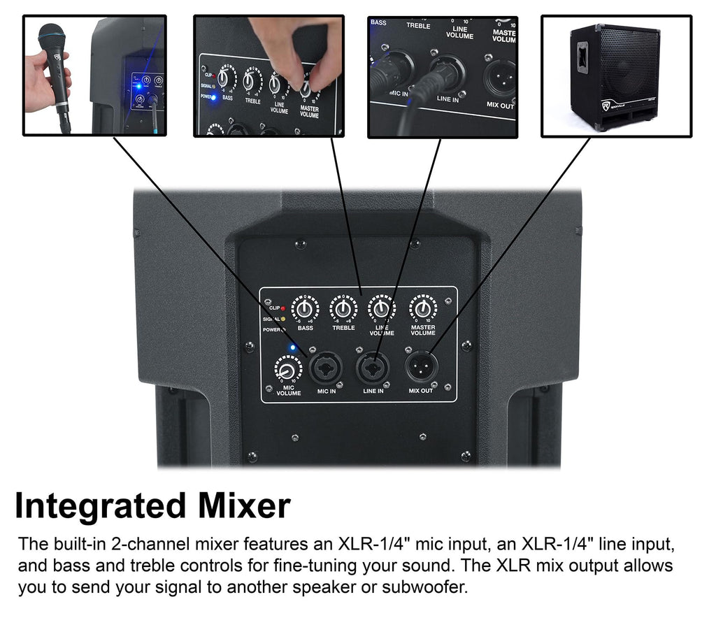12" Powered DJ PA Speaker Pair with Stands O588