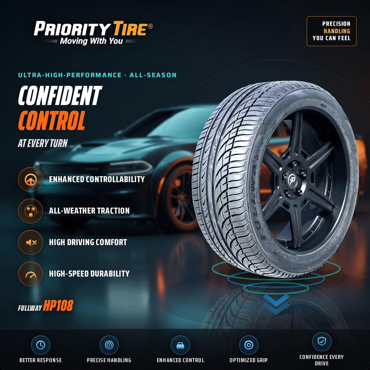 All-Season Passenger Car Performance Radial Tire 215/60R16 99V XL A858