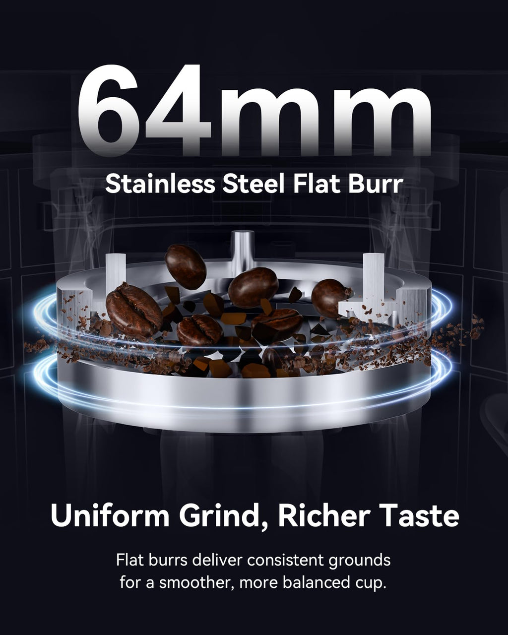 64mm Flat Burr Coffee Grinder Y414374