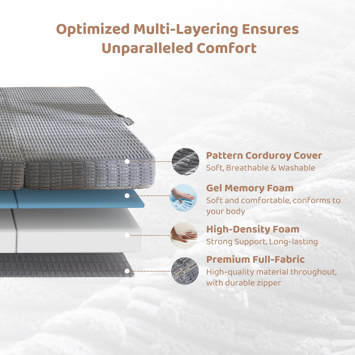 Memory Foam Tri-Folding Mattress J871