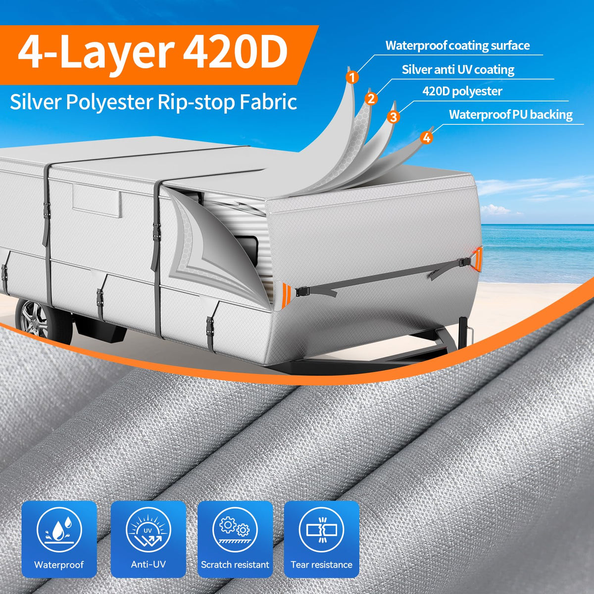 14'-16' Waterproof Oxford Fabric Camper Cover Y2679