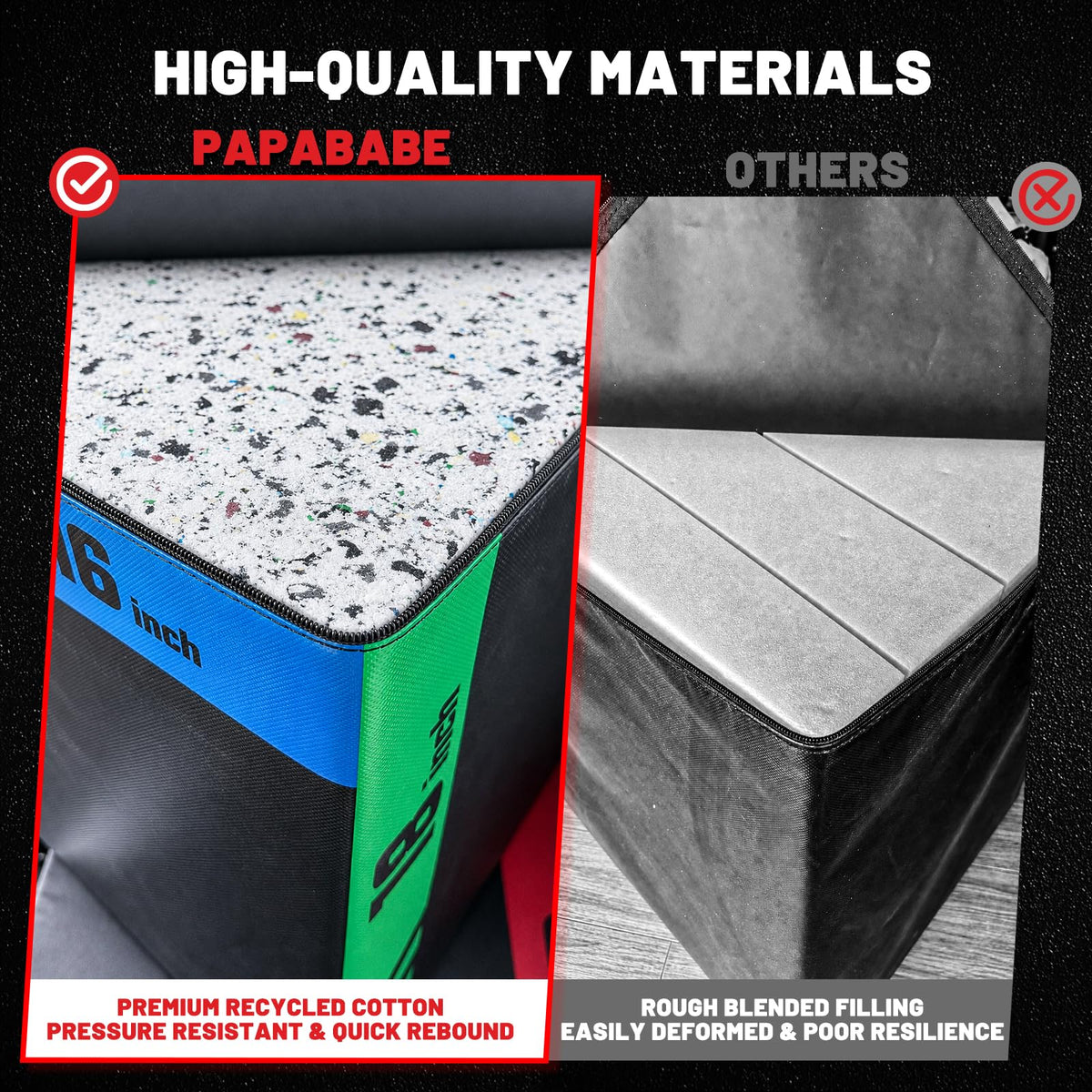 3-in-1 Anti-Slip High-Density Foam Jump Box J89136
