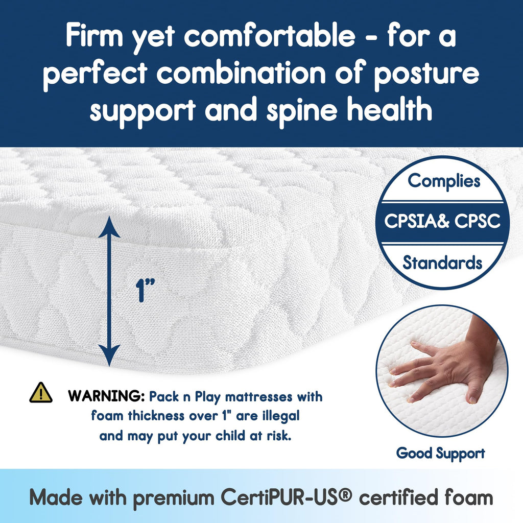Waterproof Pack and Play Mattress 38"x26" White I5045