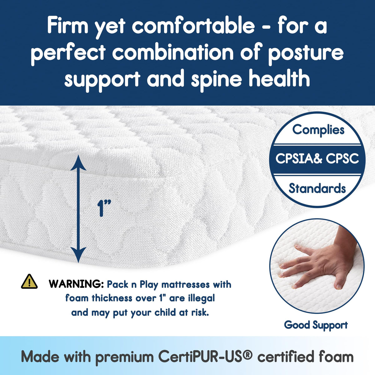 Waterproof Pack and Play Mattress 38"x26" White I5045