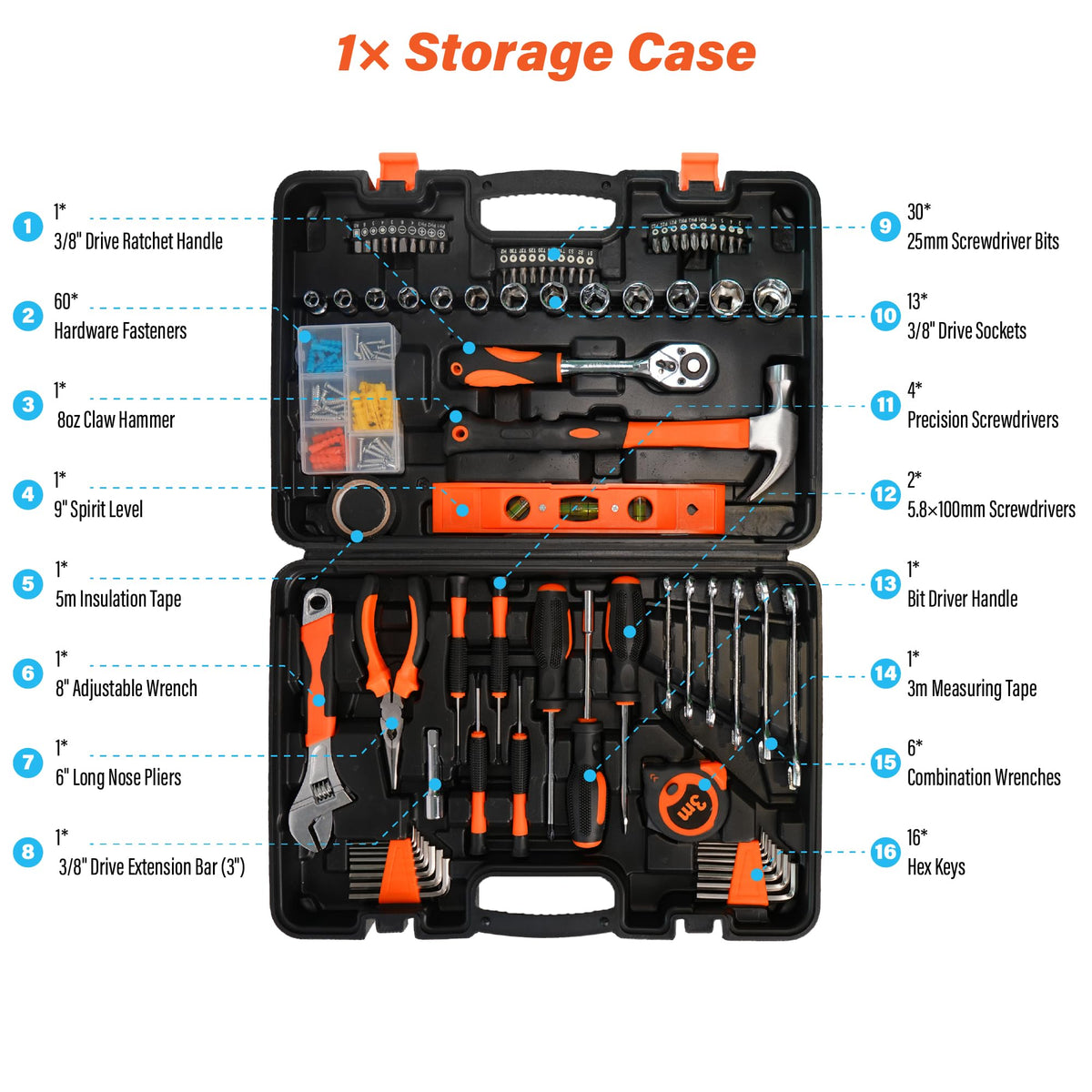 141 Piece Basic Tool Set S68821