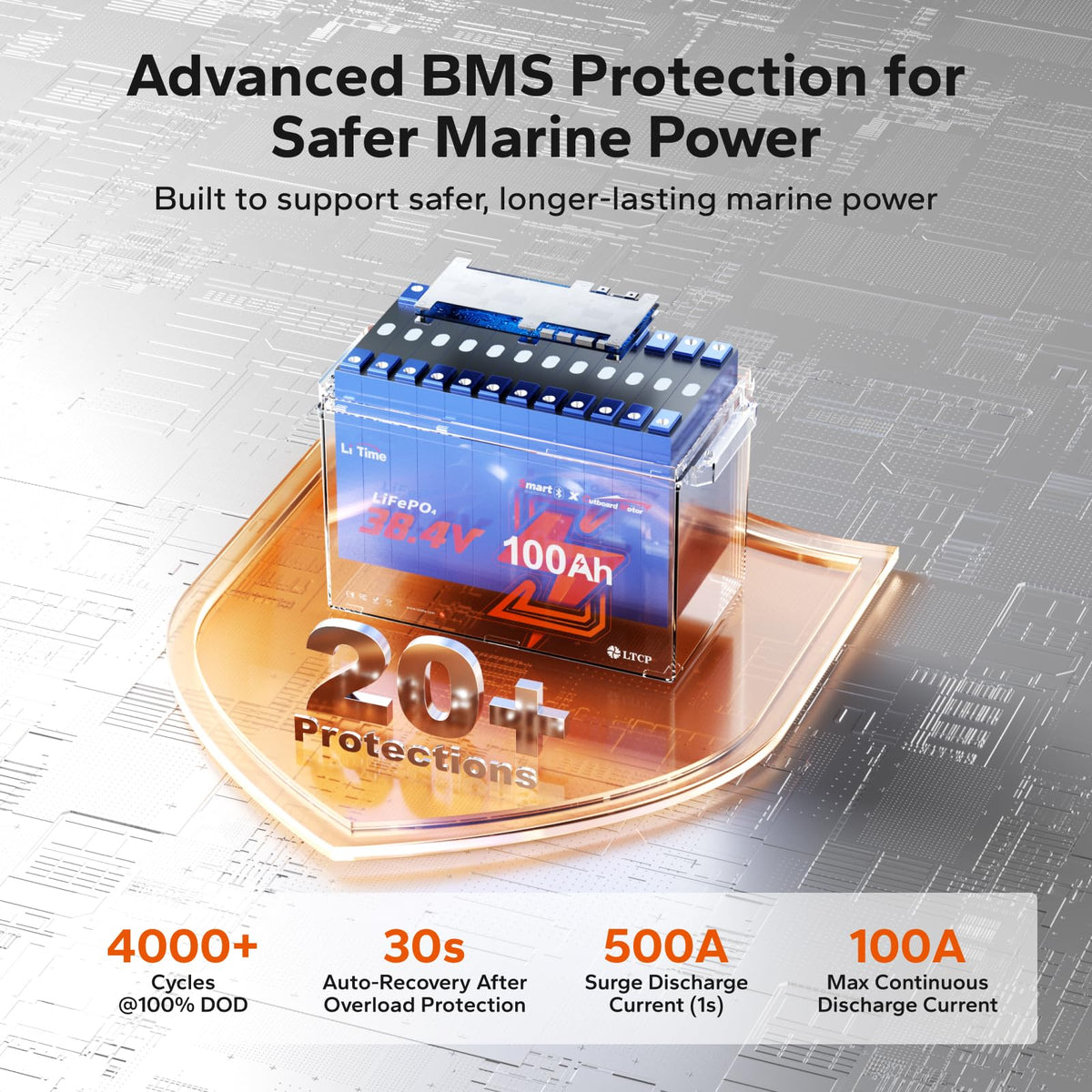 36V 100Ah Bluetooth Lithium Battery V184587