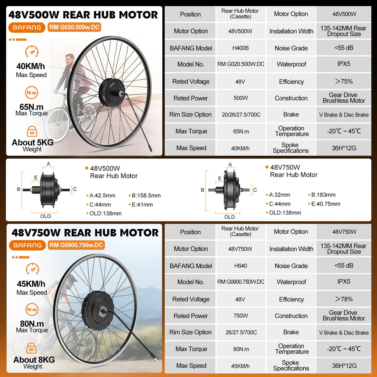 48V 750W Electric Bicycle Conversion Kit Rear Hub Motor Wheel W5127
