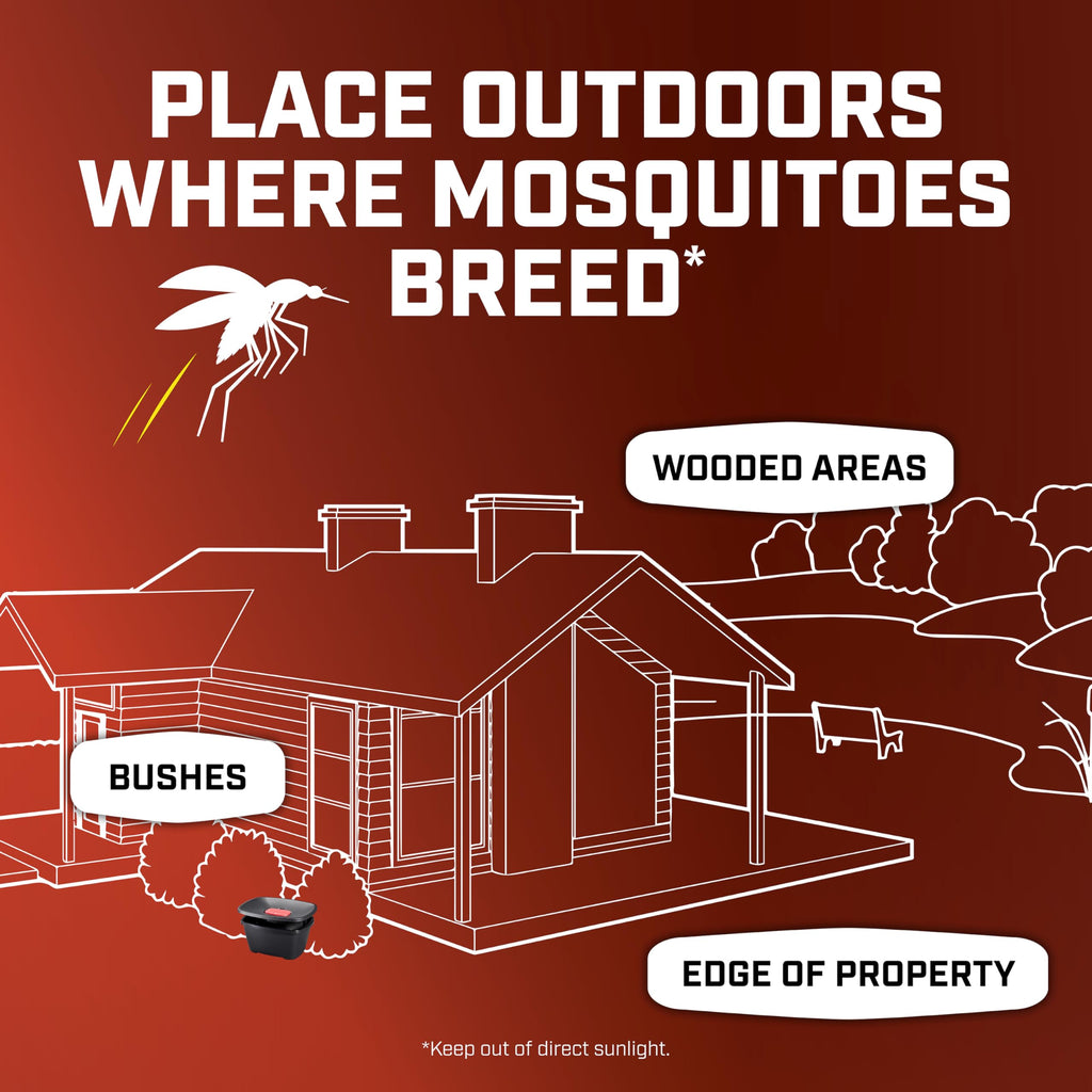 Mosquito Kill & Prevent Refill Kit H8059