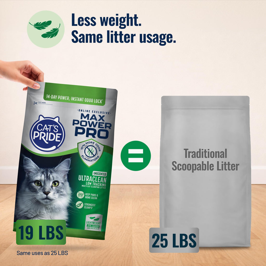 Unscented Low Tracking Litter 19lb Y728419
