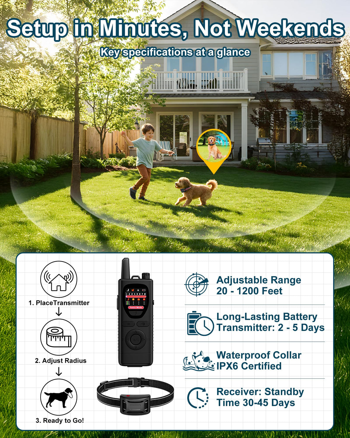 Wireless Dog Fence System 2-in-1 Pet Containment Training Collar IPX6 Waterproof Rechargeable Black Red T247